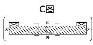 人在外，右內(nèi)開